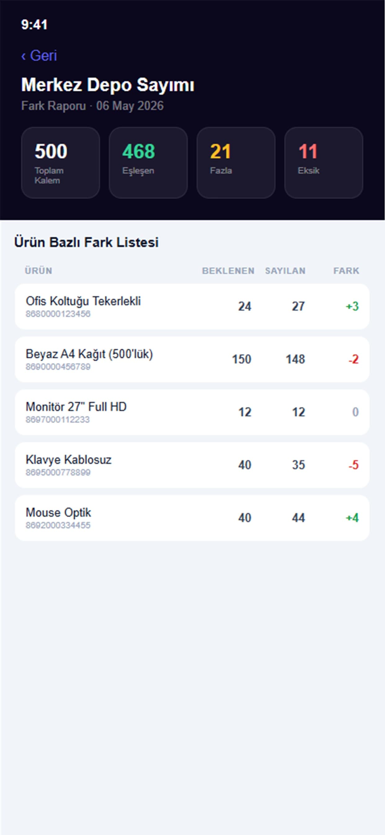 Fark raporu ekranı
